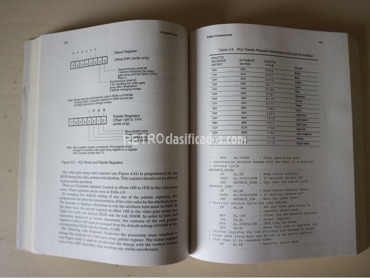 PC PROGRAMMER’S HANDBOOK (2nd Edition), McGrawHill 1994 3
