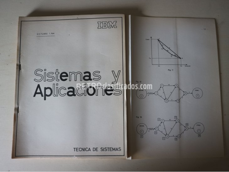 IBM Sistemas y Aplicaciones, Técnica de Sistemas 1964 3